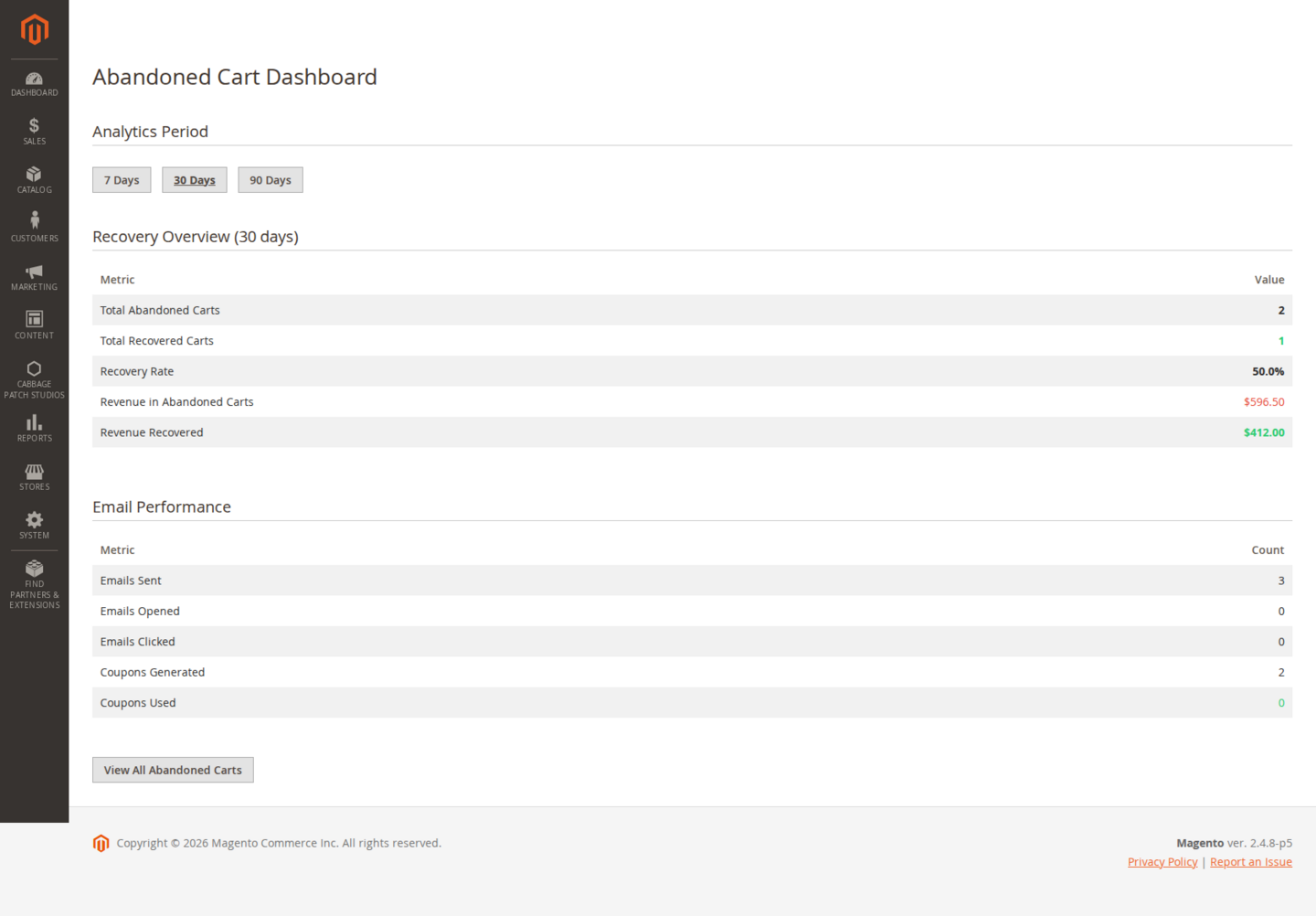 The Abandoned Cart recovery dashboard (Pro).