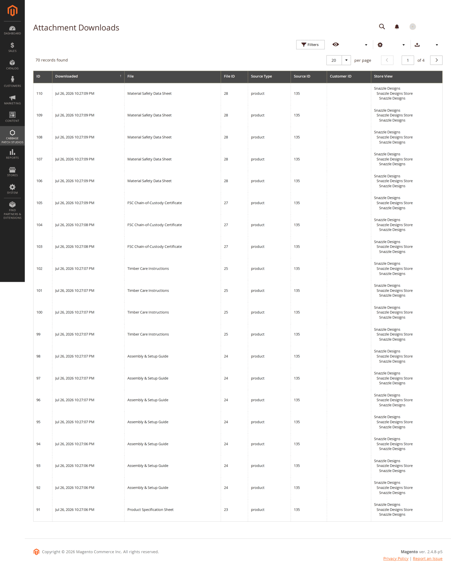 The Attachment Downloads report in the Magento admin, listing downloads by file, customer, source page and date.