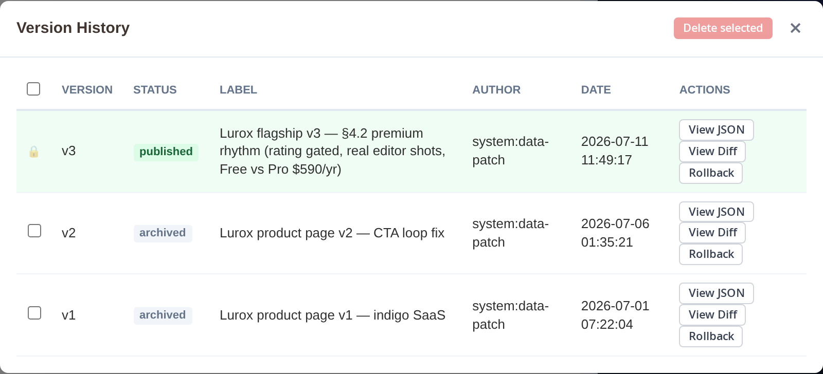 The Lurox version-history panel — a list of dated page versions with restore and rollback controls