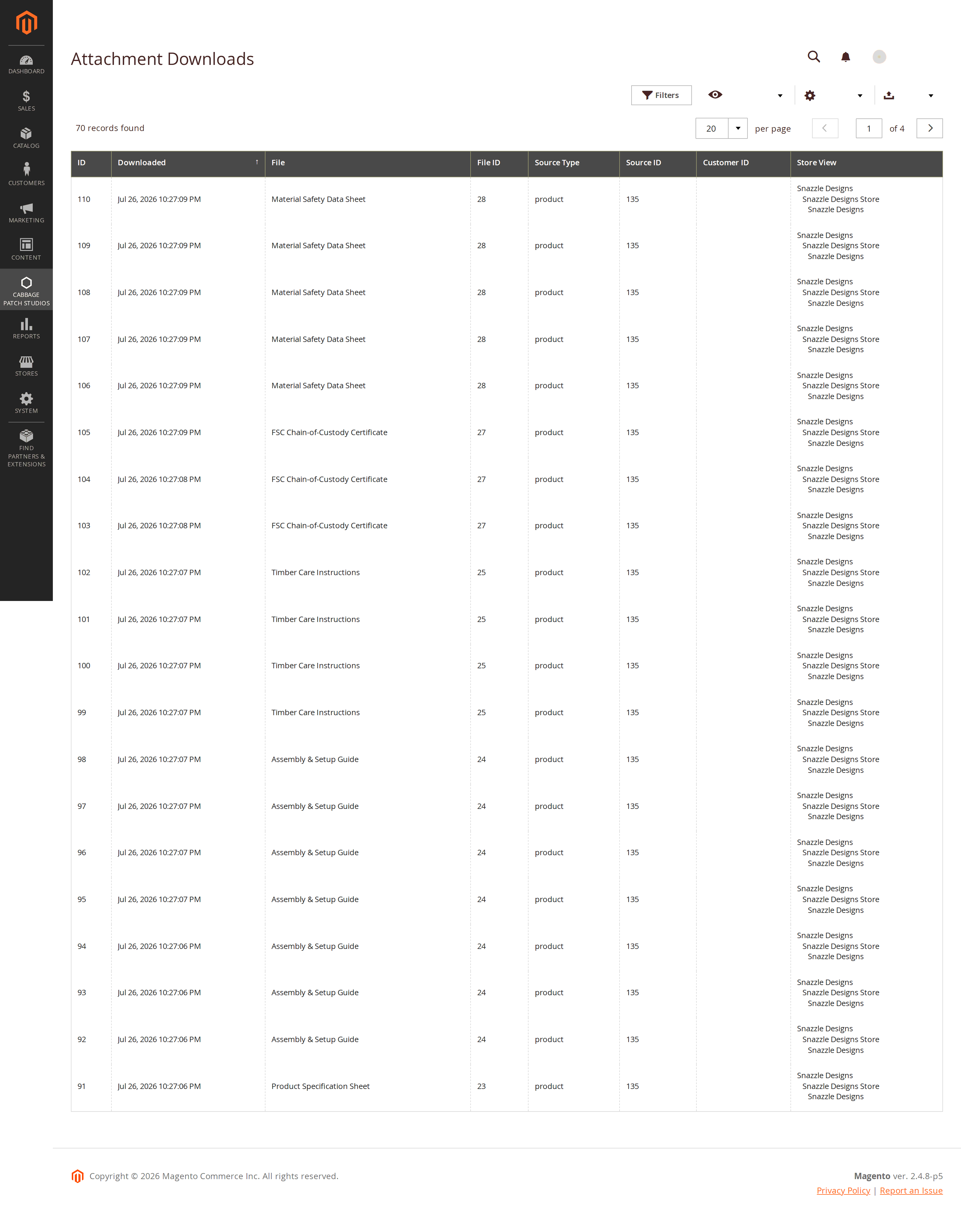 The Product Attachments usage report in the Magento 2 admin, listing downloads by file, customer, source page and date