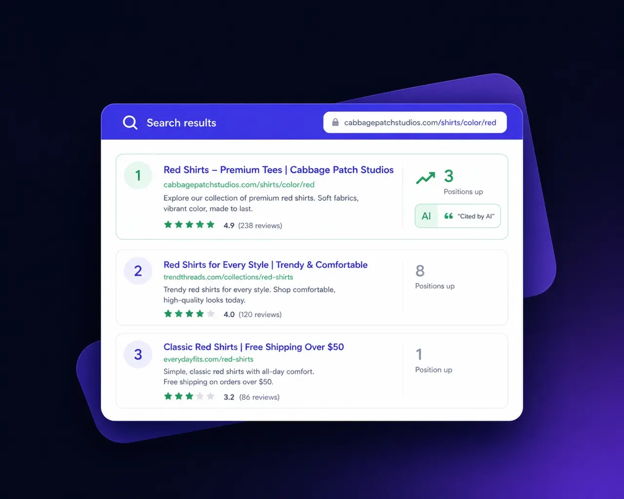 SEO Suite for Magento 2
