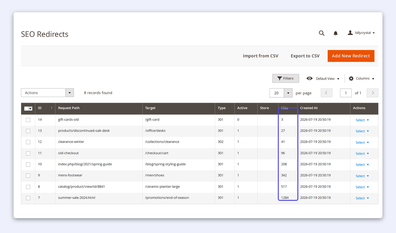 The CPS SEO Suite Redirect Manager grid in the Magento admin — 301 and 302 rules with request path, target, type, store scope and a highlighted Hits column, plus CSV import/export